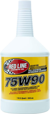 Red Line 57904 (75W90) Synthetic Gear Oil